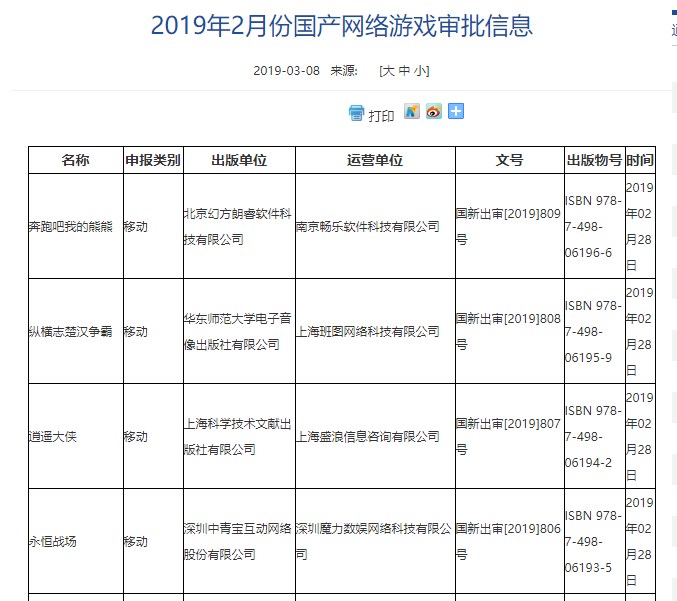 第八批游戏版号下发：腾讯获一个版号，网易获两个