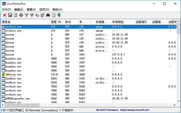 CurrPorts Pro(网络连接监测工具) v2.51