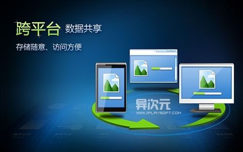 百度网盘 For Mac v2.2.2