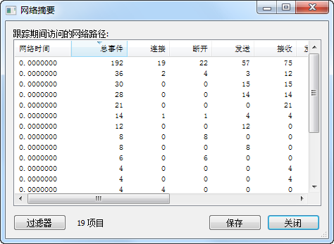 Process Monitor v3.50