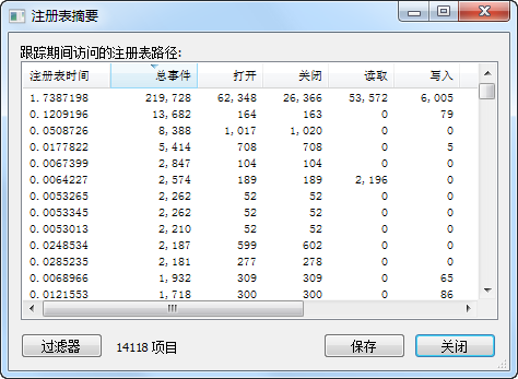 Process Monitor v3.50